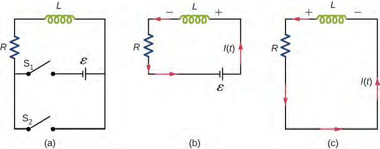 Solved In Following Figure 12 V L Mh And R Chegg Com