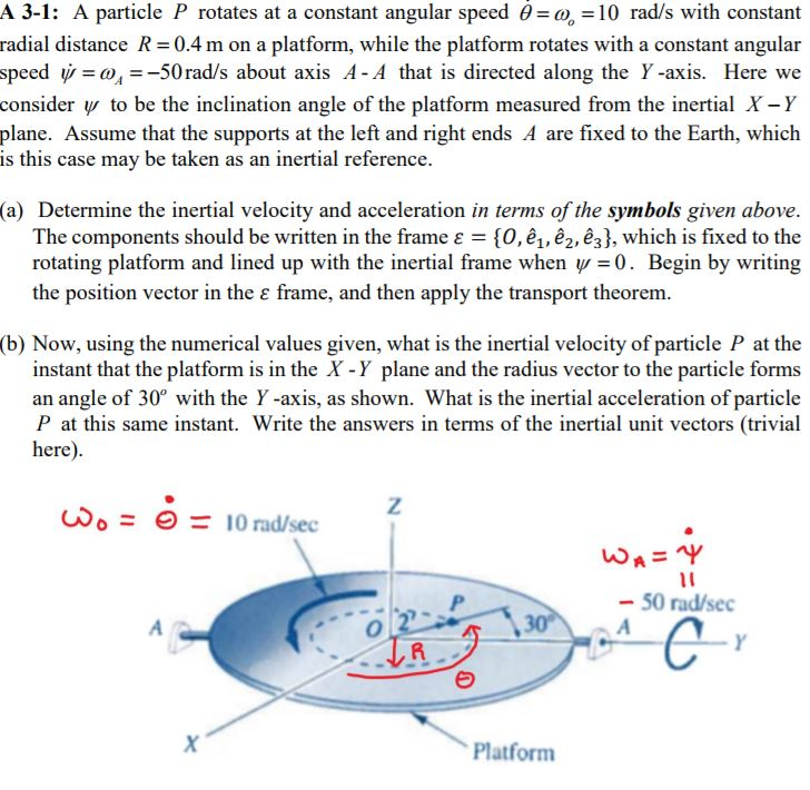 A 3 1 A Particle P Rotates At A Constant Angular Chegg Com