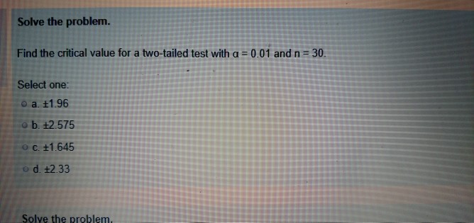 Upper tail critical value calculator image