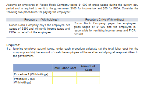 Solved Assume An Employee Of Rocco Rock Company Earns 1