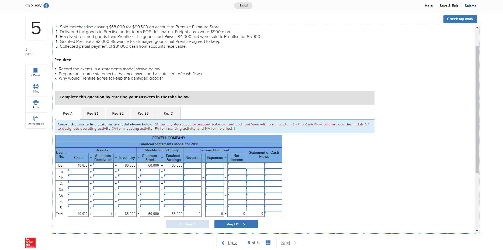 Help Sev Exit Submit Check my work 0 for $99,500 an aturnt to PrenseF 2. Delivered the gooes to Prentise under terms FOB destination. Freight costs were 5900 cash. 3. Receved returned goods from Prentise. The goods cost Powell $4,000 and were sold to Prentse ro 5.900. 4. Granted Prentise a $3,00 allawanre for damaged goads that Prentise agreed to keep 5. Cellected partial payment of 531,000 cesh from accounts receiveble. oinls a. Recod thr rvents in a statements model shown elaw .Why would Prentise agree to keep the damaged 0oods? Complete this question by entering your ansvwers in the tabs below. Req A Req Bl Req B2 Req B3 Rea C Reoord the evente in a statements medel shown below. (Enter any decreases to ancount balances and cash outlows with a mins signin the Cash Flow oolumn, use the initials 0A to designate opera ng activity, 1A for investing ct vity, FA forfinancing activity, and NA for no affcct.) Assels Stuckhoklers Equity Common Relained Reanius-ExpAnSAR Income Stutement Event Statement of Cash No.Cash 6000 60,000 60,000 2al. 40000 1b 3b Total 60,00066,000 Req 1> ??new 5of51 . Next >