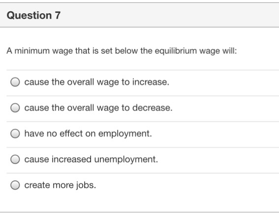 Solved Question 5 2 Pts Minimum Wage Legislation Is Oppo