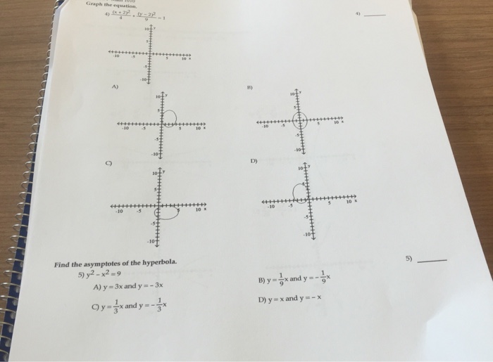 Solved Graph The Aquation 4 X 2 2 4 Y 2 2 9 1 Find Chegg Com