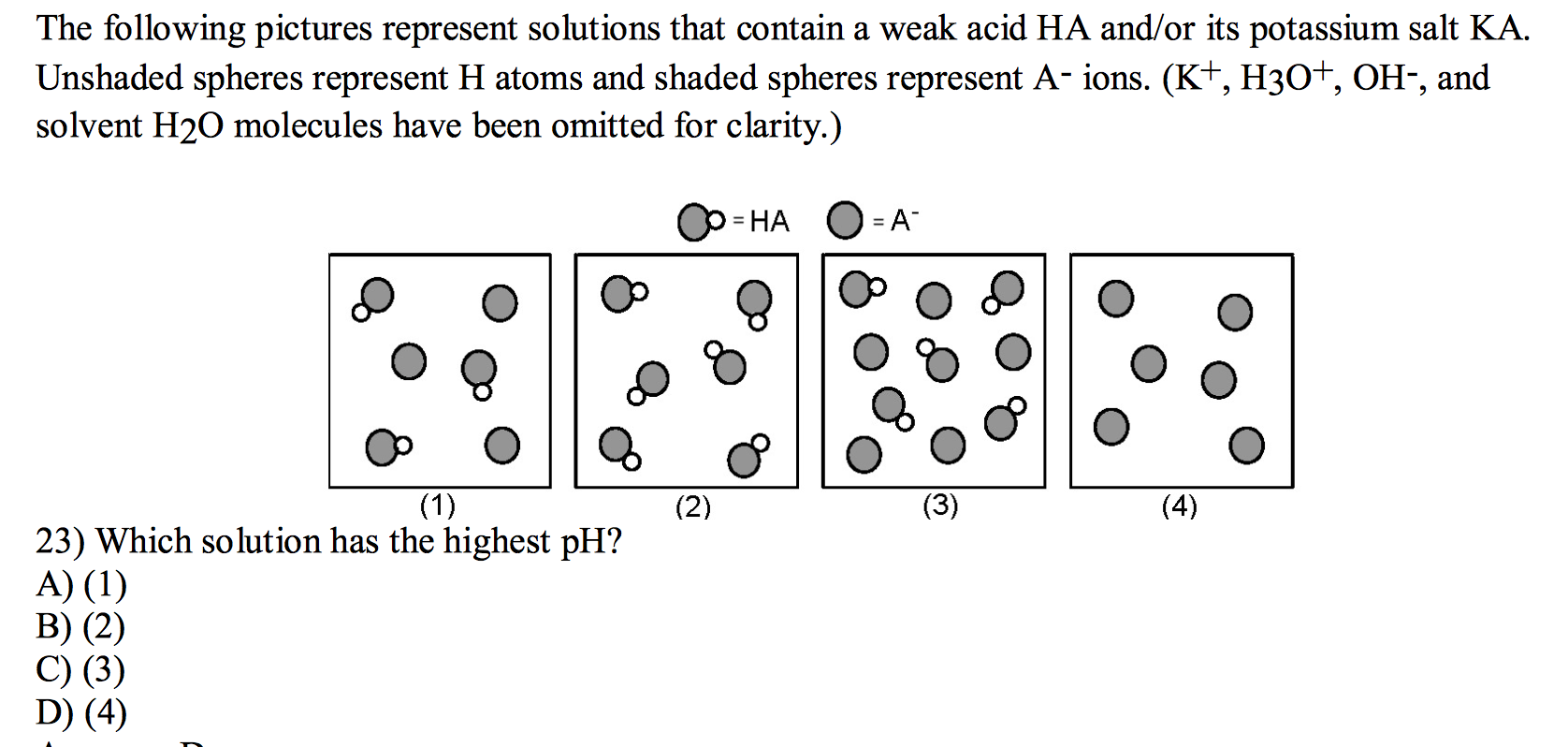 Solved: The Following Pictures Represent Solutions That Co 