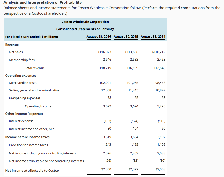 Costco Balance Sheet