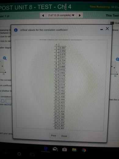 Testing" And 2*3*8=6*8 And "Dala"="Dala - A Point Of Care ...