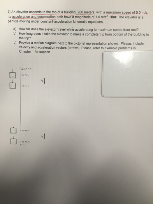 An Elevator Ascends To The Top Of A Building 200 Chegg 