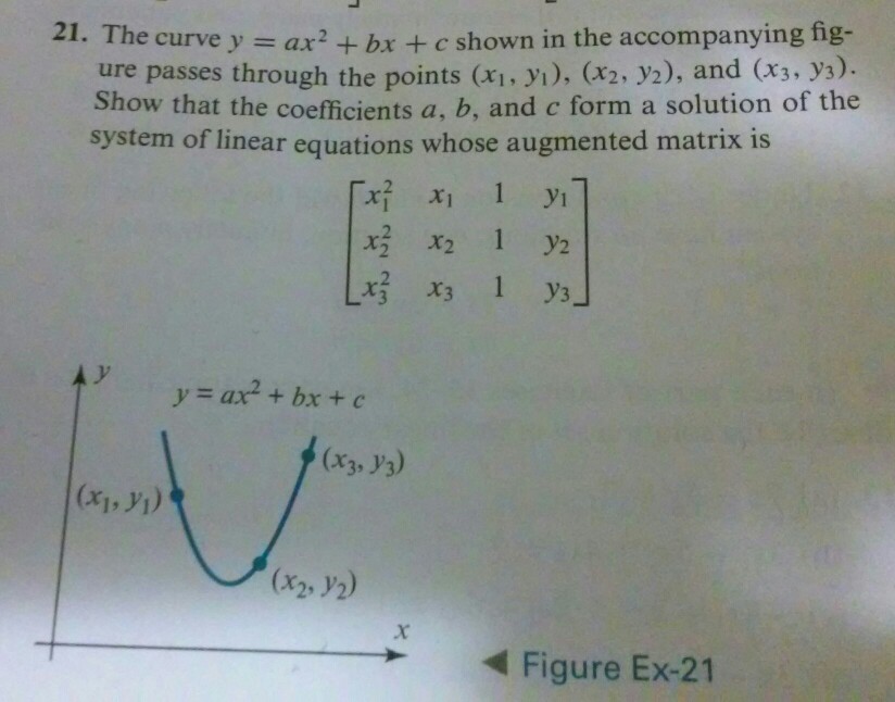 Solved 21 The Curve Y Ax 2 Bx C Shown In The Chegg Com