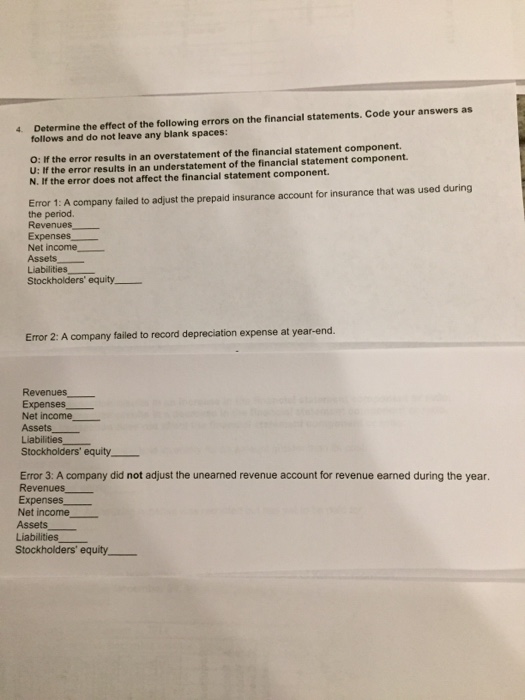 Solved Determine The Effect Of The Following Errors On Th