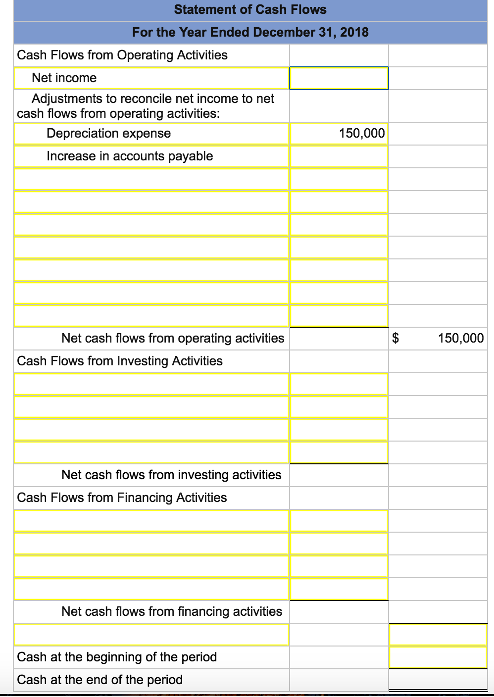 Solved: The Balance Sheet For Plasma Screens Corporation, ... | Chegg.com