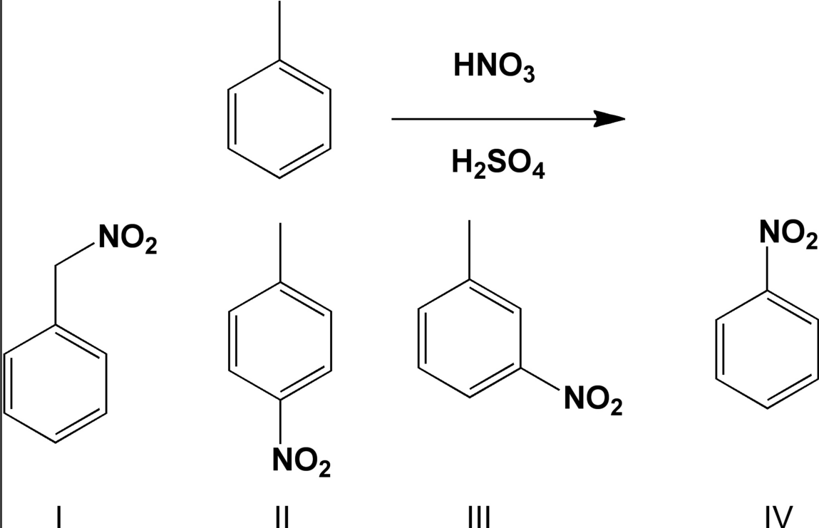 Нитрование кумола. Метилбензол hno3. Толуол и hno3 реакция. Бензоат аммония hno3 h2so4 реакция.