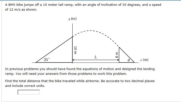 bike ramp slope