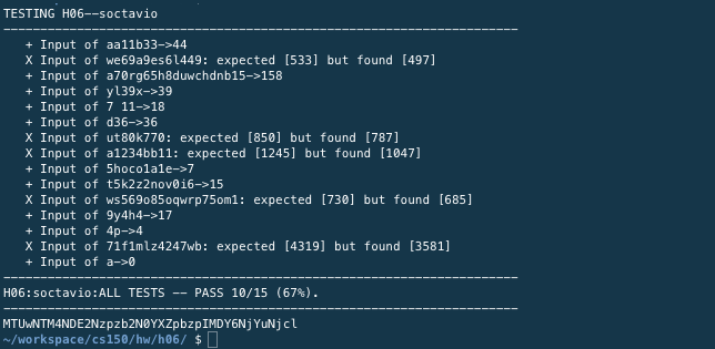 TESTING H06--soctavio + Input of aa11b33->44 X Input of we69a9es61449: expected [533] but found [497] +Input of a7Ørg65h8duwchdnb15->158 Input of yl39x->39 + Input of 7 11-18 +Input of d36->36 X Input of ut80k770: expected [850] but found [787] X Input of a1234bb11: expected [1245] but found [1047] +Input of 5hocolale->7 + Input of t5k2z2nov016-15 X Input of ws569o85oqwrp75om1: expected [730] but found [685] +Input of 9y4h4->17 +Input of 4p->4 X Input of 71f1mlz4247wb: expected [4319] but found [3581] +Input of a->0 H06: soctavio : ALL TESTS-PASS 10/ 15 (67%). MTUWNTM4NDE2Nzpzb2N0YXZpbzpIMDY6Nj YuNj cl ~/workspace/cs150/hw/h06/