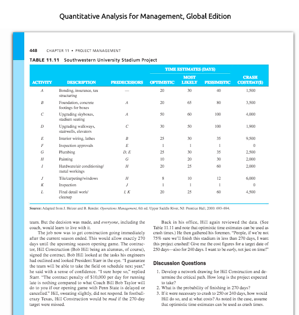 Southwestern university stadium construction case study answer image