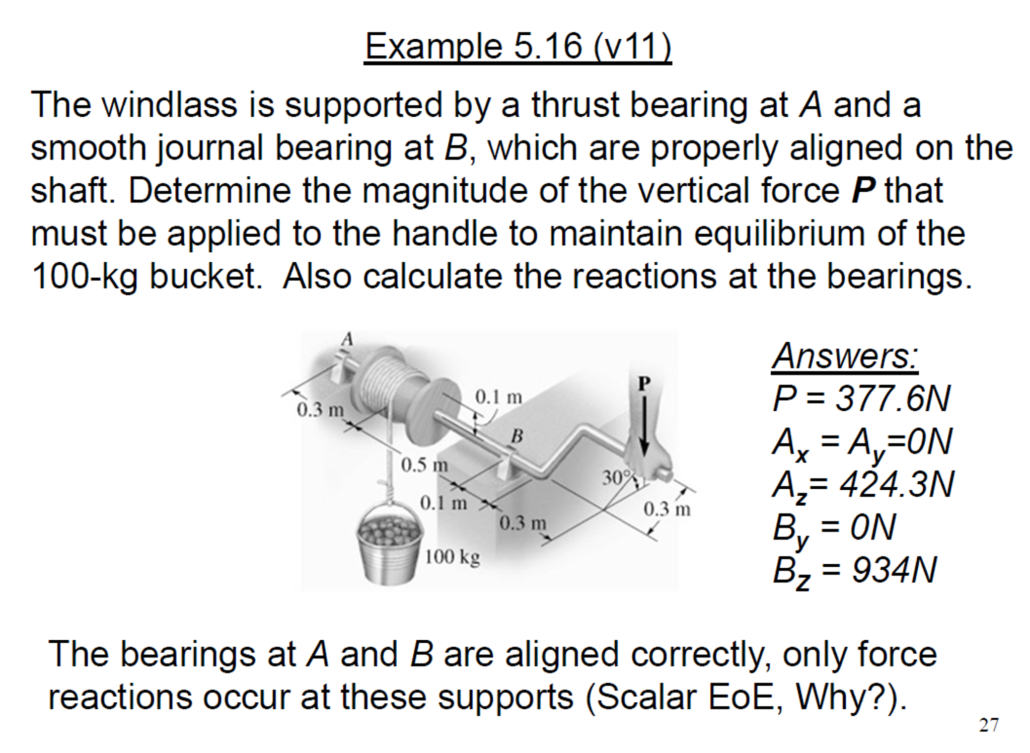 thrust bearing calculation