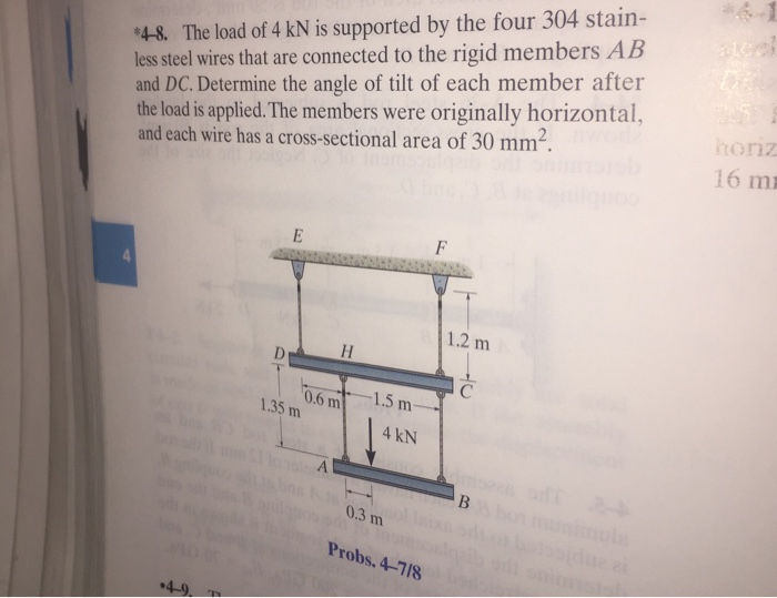 The Load Of 4 Kn Is Supported The Four 304 Chegg 