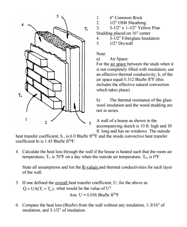 2-1/16 Ambient Air Temp