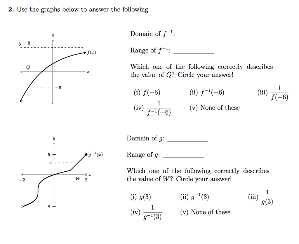 Solved 2 Use The Graphs Below To Answer The Following D Chegg Com