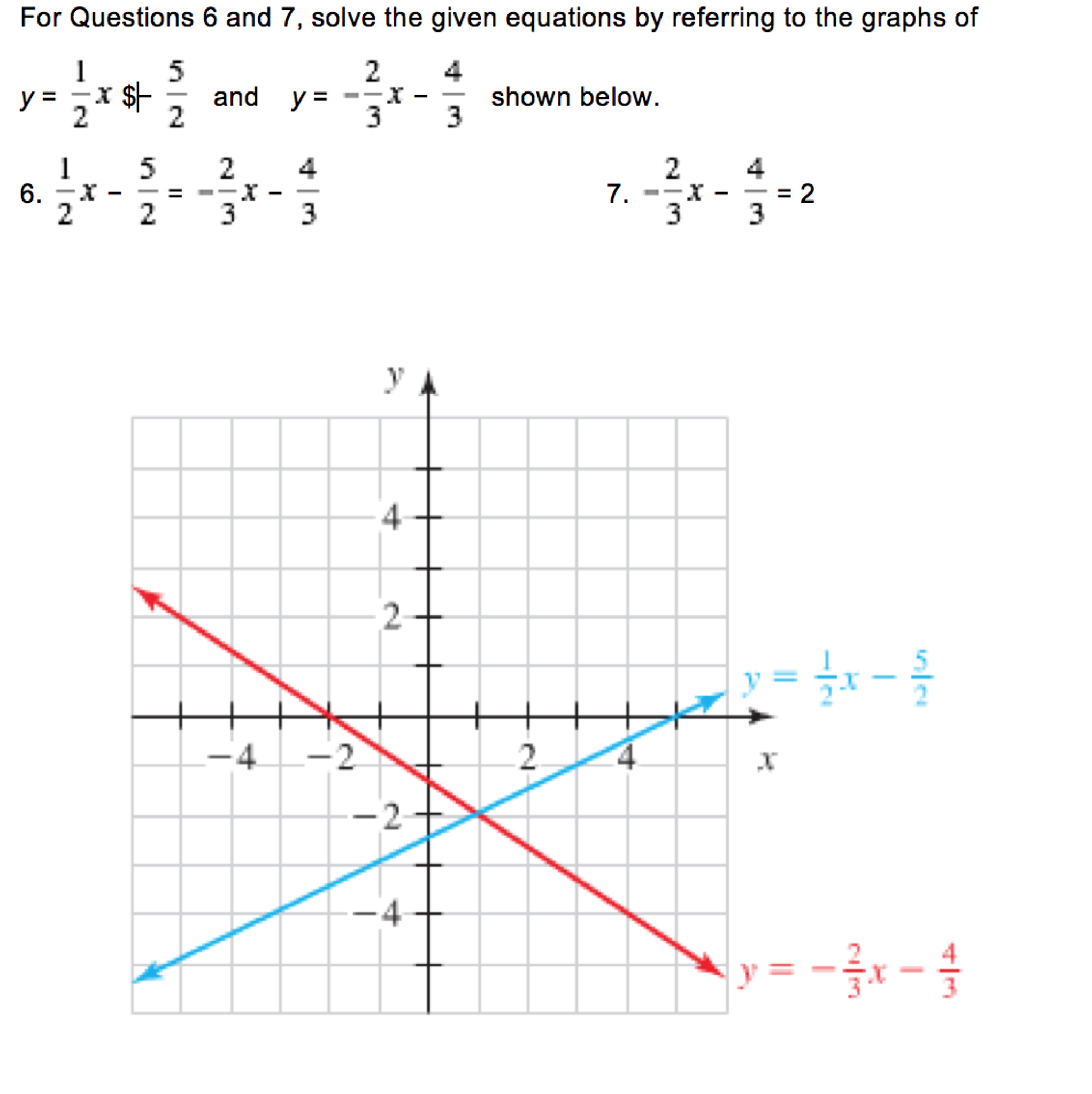 Solved Solve The Given Equations By Referring To The Grap Chegg Com