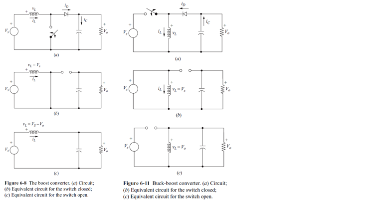 Solved 1 The Boost Converter Of Fig 6 8 Has Parameter V Chegg Com