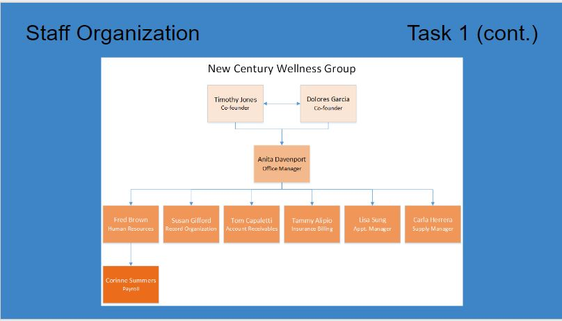 Century Healthcare Insurance / Member / Get your free Century Healthcare Insurance / Member / Get your free