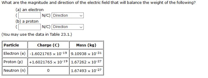 weight of electron