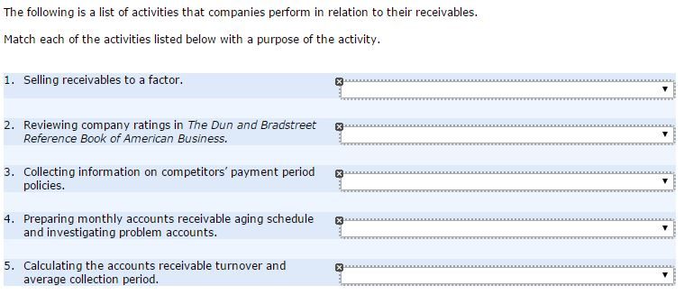 Solved The Following Is A List Of Activities That Compani - 