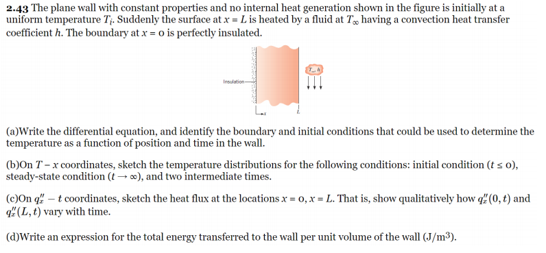 Solved: 2.43 The Plane Wall With Constant Properties And N ...