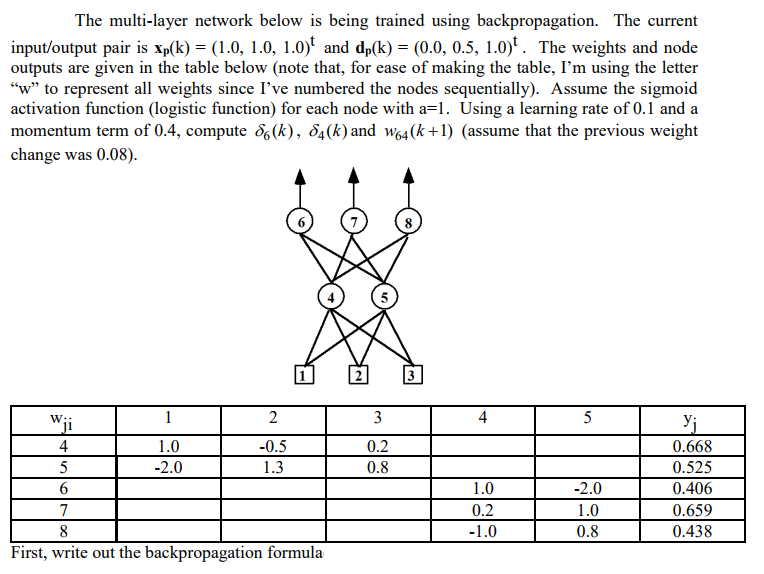 The multi-layer network below is being trained using backpropagation. The current input/output pair s Xp(k) = (1.0, 1.0, 1.0)t and dp(k) = (0.0, 0.5, 1.0. The weights and node outputs are given in the table below (note that, for ease of making the table, Im using the letter w” to represent all weights since Ive numbered the nodes sequentially). Assume the sigmoid activation function (logistic function) for each node with a=1. Using a learning rate of 0.1 and a momentum term of 0.4, compute δ6 (k), δ4(k) and w64(k+1) (assume that the previous weight change was 0.08) 6 4 0.2 0.8 0.668 0.525 0.406 0.659 0.438 4 0.5 -2.0 -2.0 0.2 0.8 First, write out the backpropagation formula