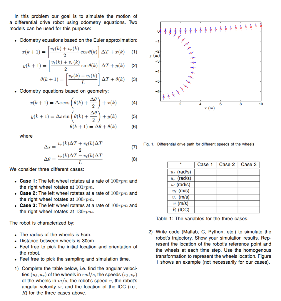 2 wheel differential drive robot