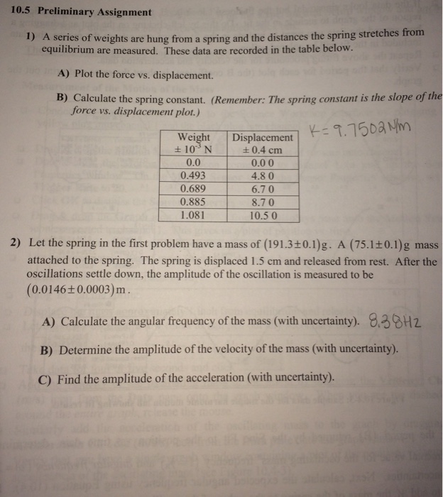 I Cannot Figure Out The Uncertainties Or How To Find Chegg Com