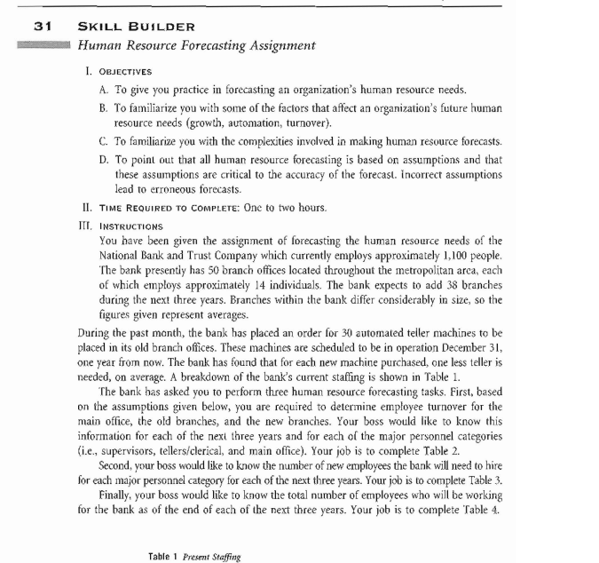 Human resource forecasting techniques image