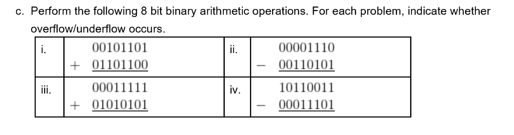 Операция перевод на английский. When overflow underflow UCCURS.