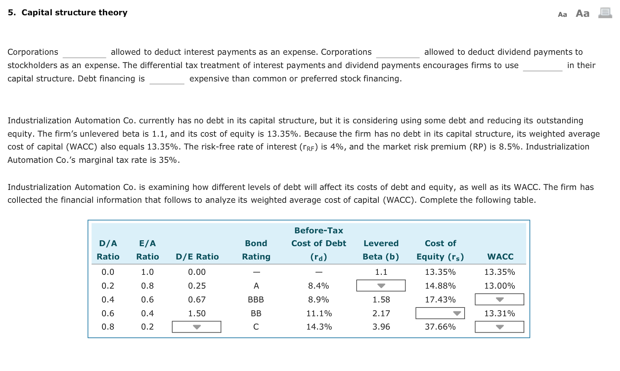 Consider using s. Capital structure debt Equity. Cost of Equity Beta. WACC with Corporate Tax. Blue rate.