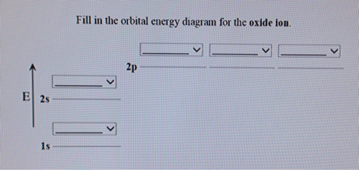 Write The Complete Electron Configuration For The