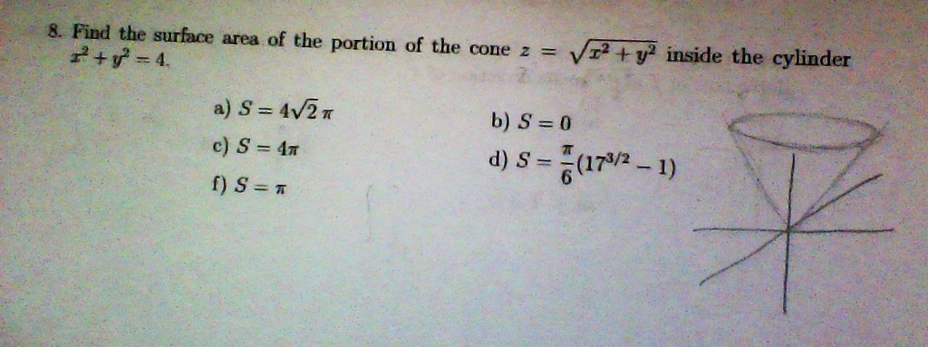 Solved Find The Surface Area Of The Portion Of The Cone Z Chegg Com