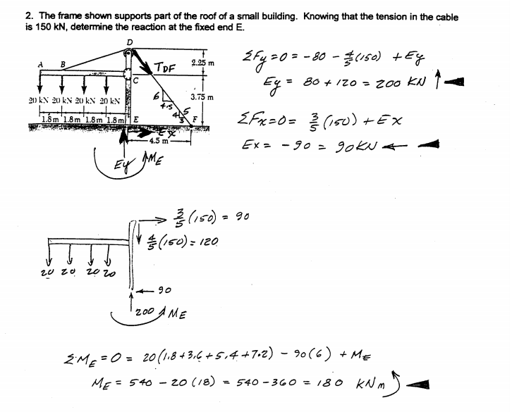 Solved: THIS IS FOR STATICS. THERE ARE TWO TENSIONS THAT I... | Chegg.com