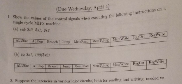 (Due Wednesday, April 4) e coutrol signals when executing the following instructions on a 1. Show the values of the when exect single cycle MIPS machine. (a) sub Sto, Ss1, Ss2 ALUSre ALUop Branch Ju (b) lu Ss1, 100(8s2) ALUSre ALCop Bran ch JumpMem Read Mem ToReg Mem Write RegDst Reg Write 2. Suppose the latencies in various logie circuits, both for reading and writing, n