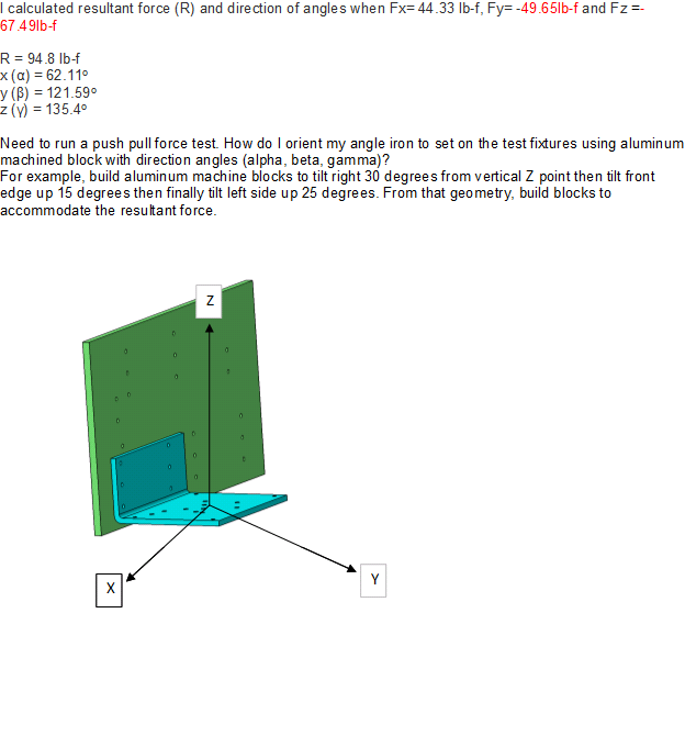 L Calculated Resultant Force R And Direction Of Angles When Fx44 331b F L Calculated Resultant Force R And Direction Of Angles When Fx44 331b F