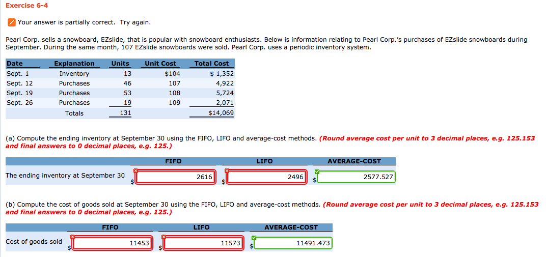 average cost of snowboard