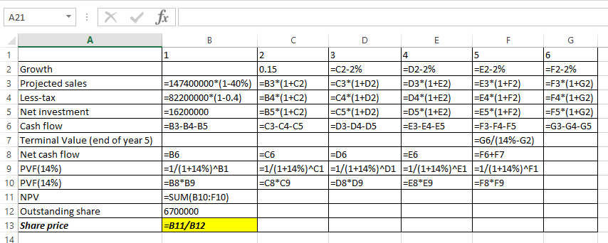 A21 4 E2-2% E3 (1+F2 E4 (1+F2 E5 (1+F2 F3-F4-F5 2 Growth 3 Projected sales 4 Less-tax 5 Net investment 6 Cash flow 7 Terminal