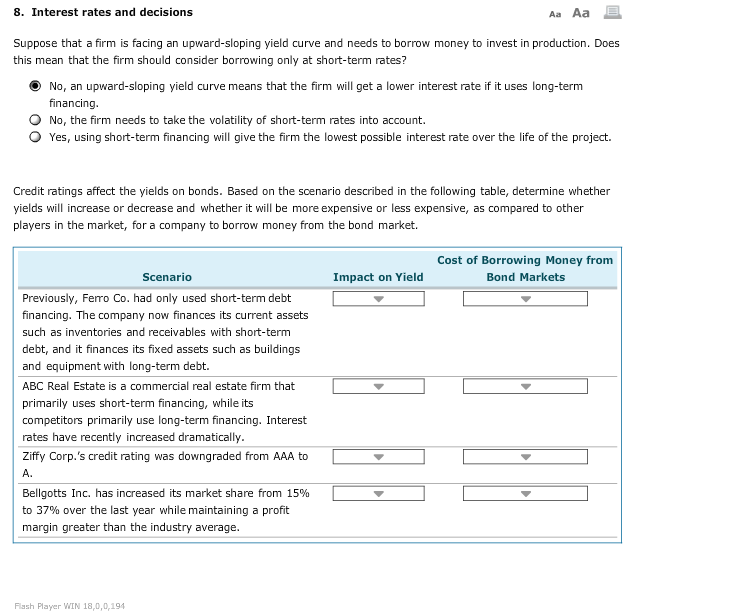 can one buy a lending product utilizing 0 appeal