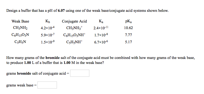 Solved 1. A Buffer Solution Contains 0.349 M C6H5NH3Br An