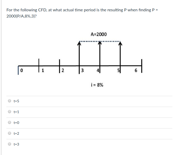 Cfd homework 07 picture