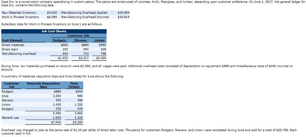 Cost Accounting Questions on Wilkerson Company Case