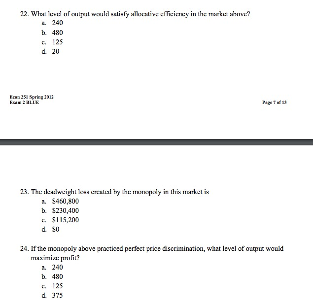 Gross Tonnage To Dead Weight Loss Monopoly