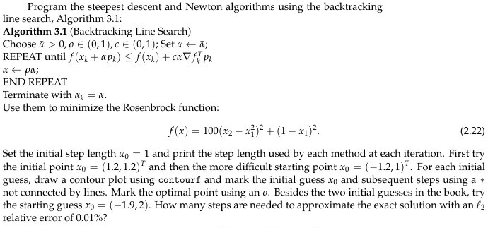 The Steepest Descent Algorithm. With an implementation in Rust., by  applied.math.coding