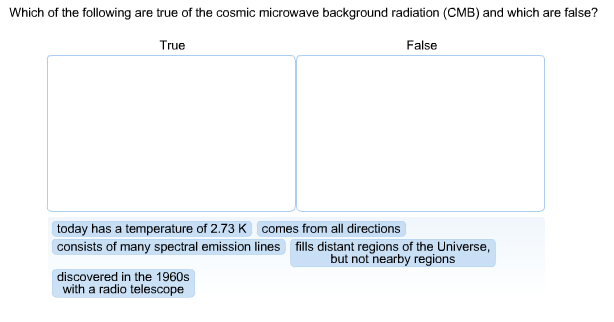 Solved Which Of The Following Are True Of The Cosmic Micr