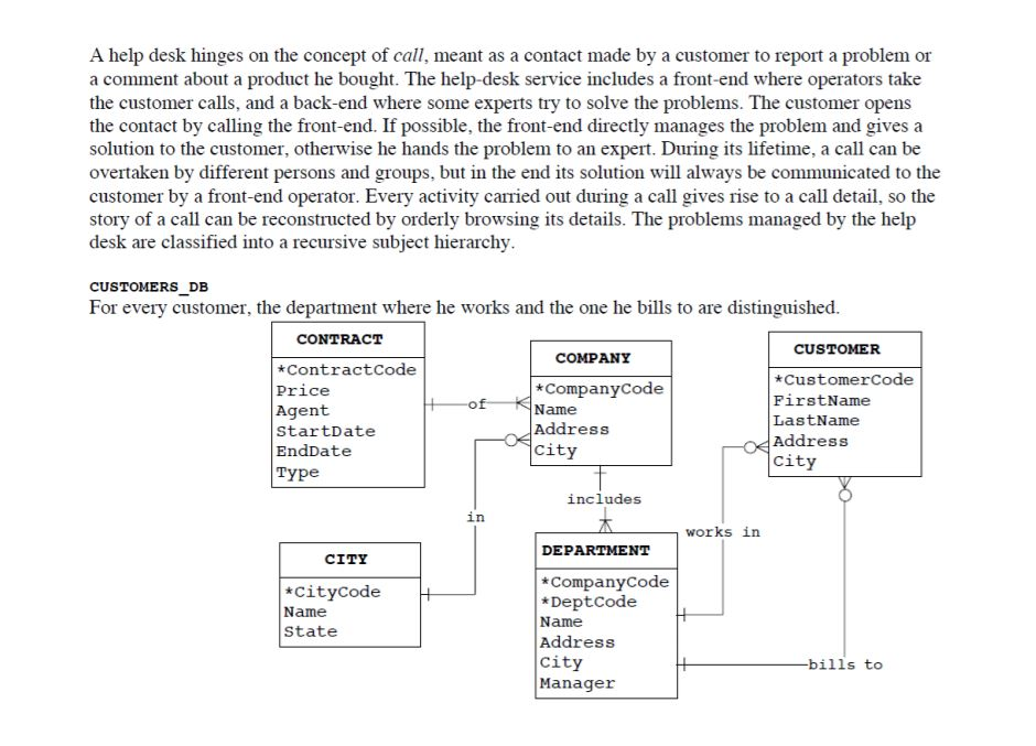 Solved A Help Desk Hinges On The Concept Of Call Meant A