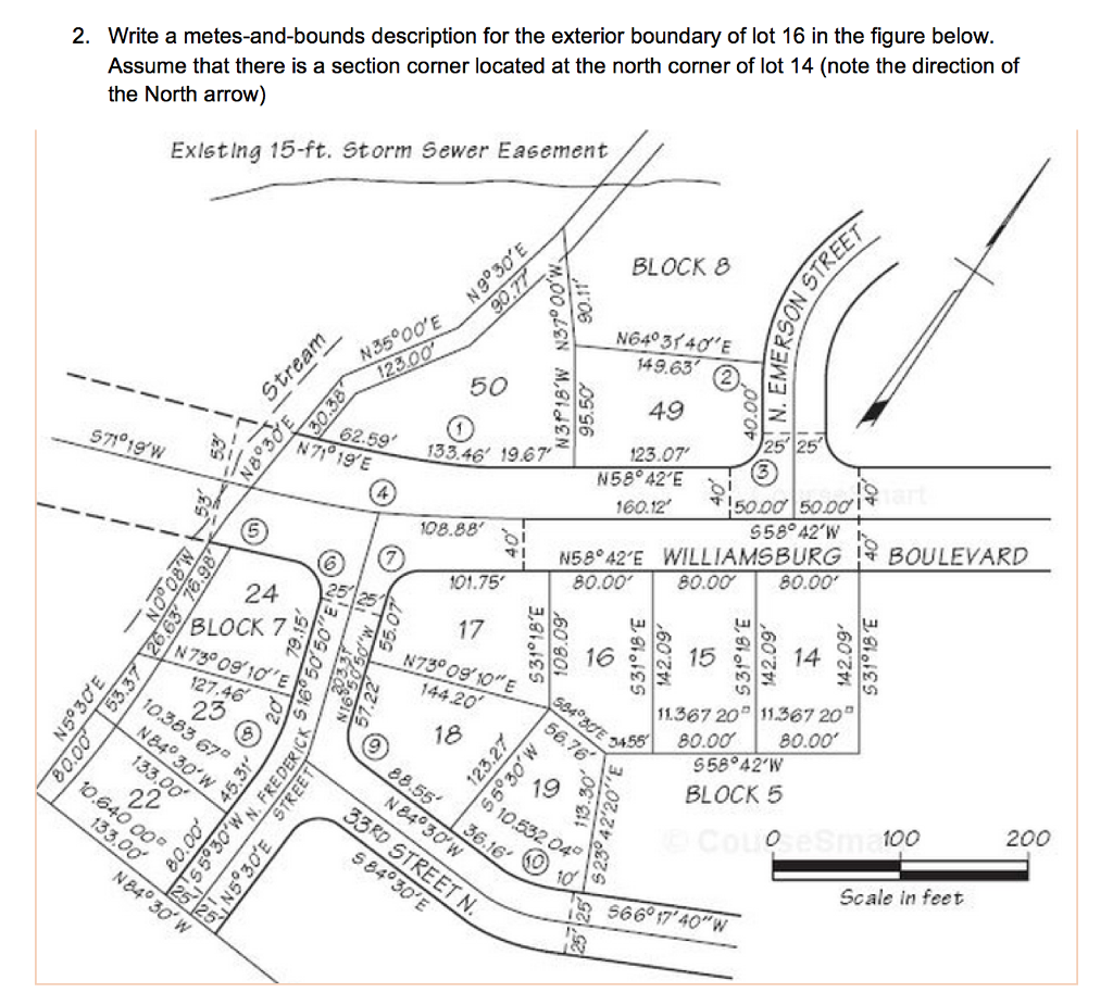 How to write a legal description of property picture